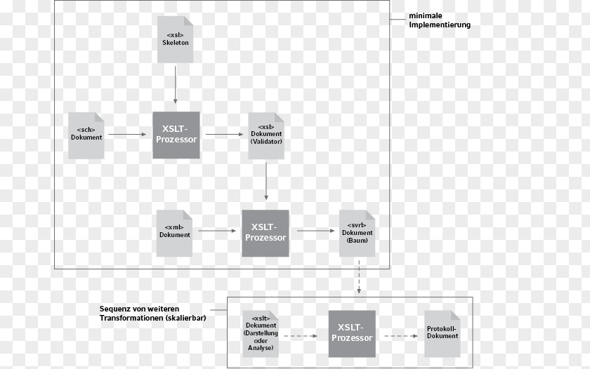 Line Document Angle Pattern PNG