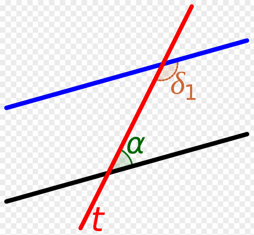 Line Vertical Angles Point Transversal PNG