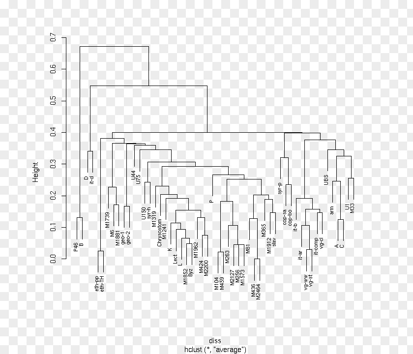 Line Floor Plan Angle PNG