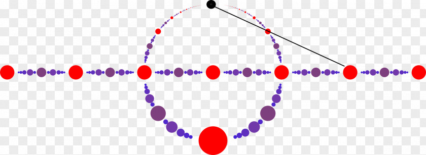 Rainbow Projection Rational Point Circle Line Stereographic PNG