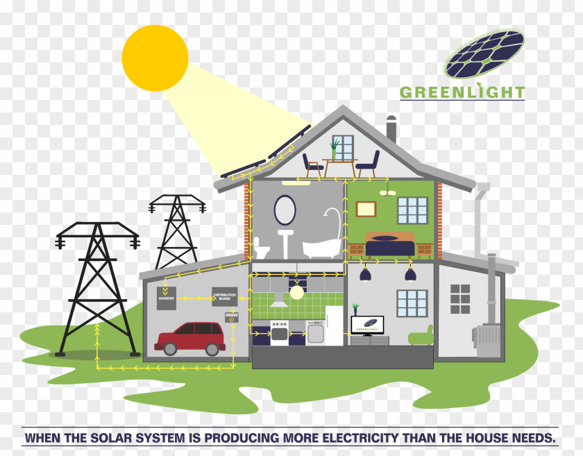 Energy Residential Area Cartoon PNG