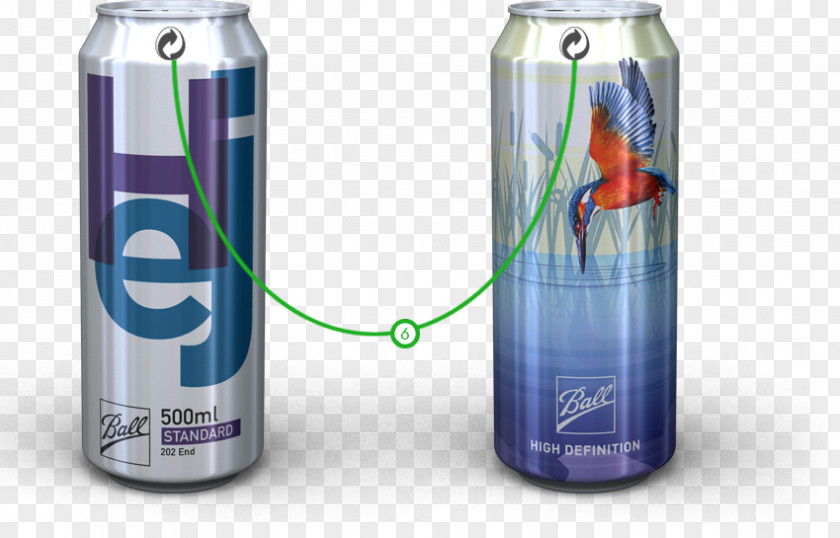 Water Plastic Bottle Energy Drink Aluminum Can PNG