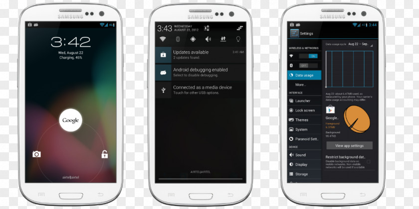 Samsung Galaxy S III Feature Phone Smartphone Sleep Number Smart Mattress Mobile Phones PNG