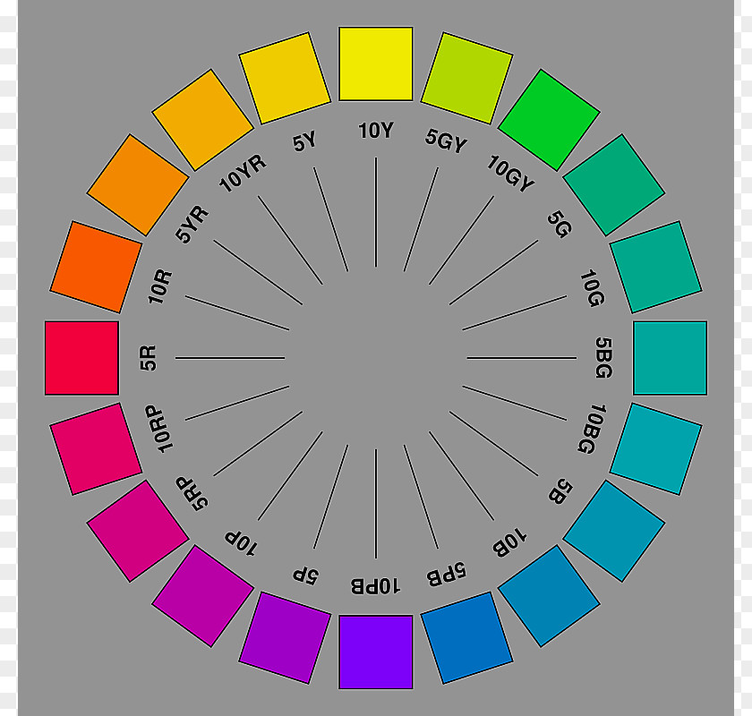 Cmyk Color Wheel Munsell System Chart Natural PNG