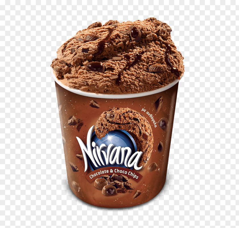Ice Cream Chocolate Sundae Praline PNG