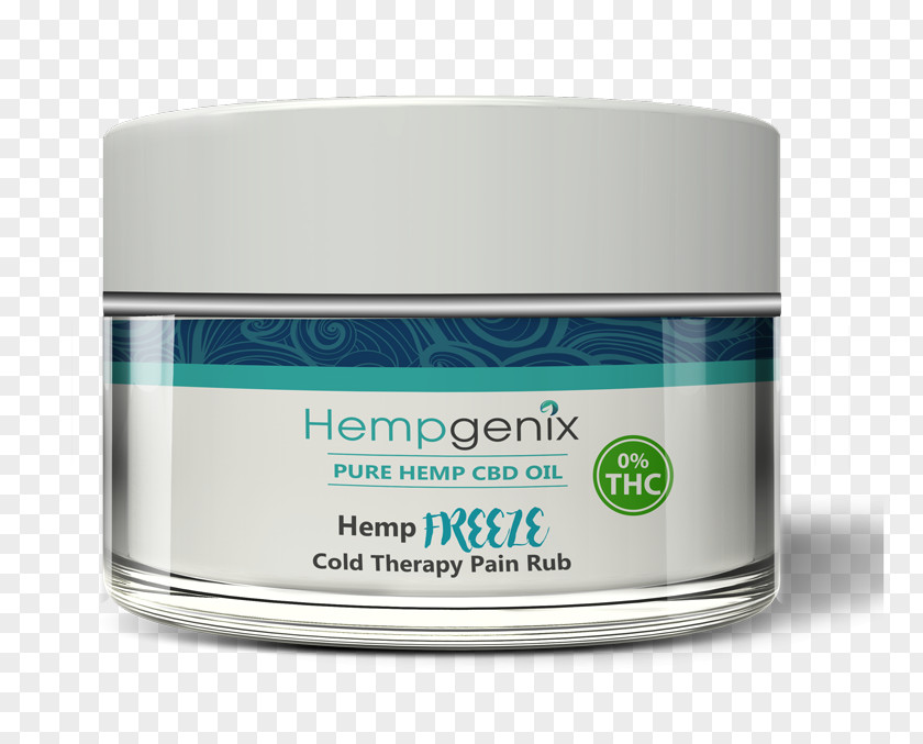 Cannabis Cannabidiol Skin Care Hemp Pain Management PNG