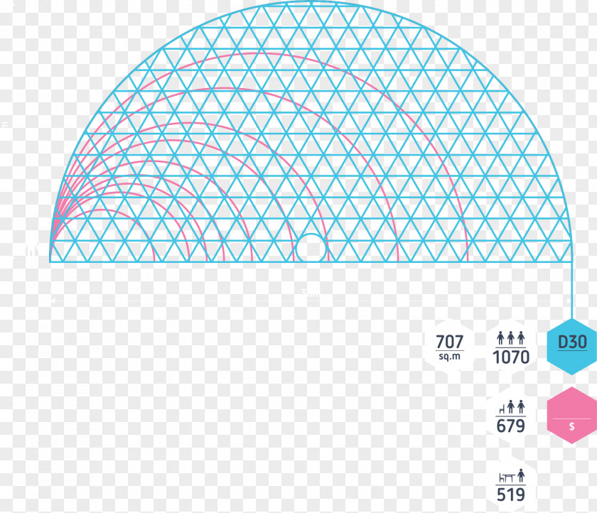 Dome Homes Stress Concentration Finite Element Method CICATA Euclidean Vector PNG