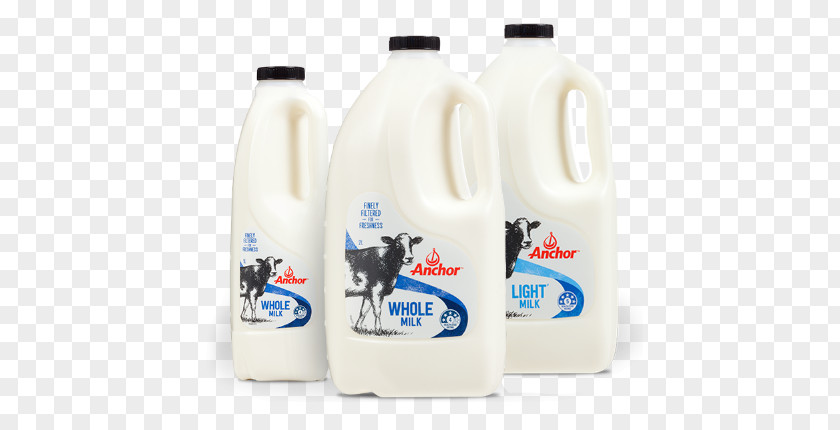 Milk Jar Raw Water Bottles Foodism PNG
