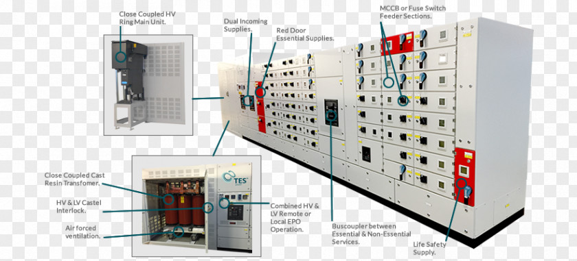 Circuit Breaker Electrical Network PNG