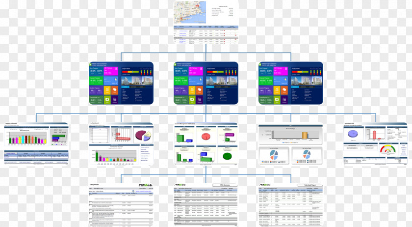 Design Project Management Information System Architectural Engineering Dashboard PNG