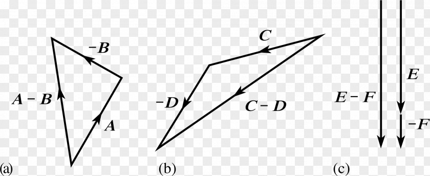 Triangle Point Area Mathematics PNG