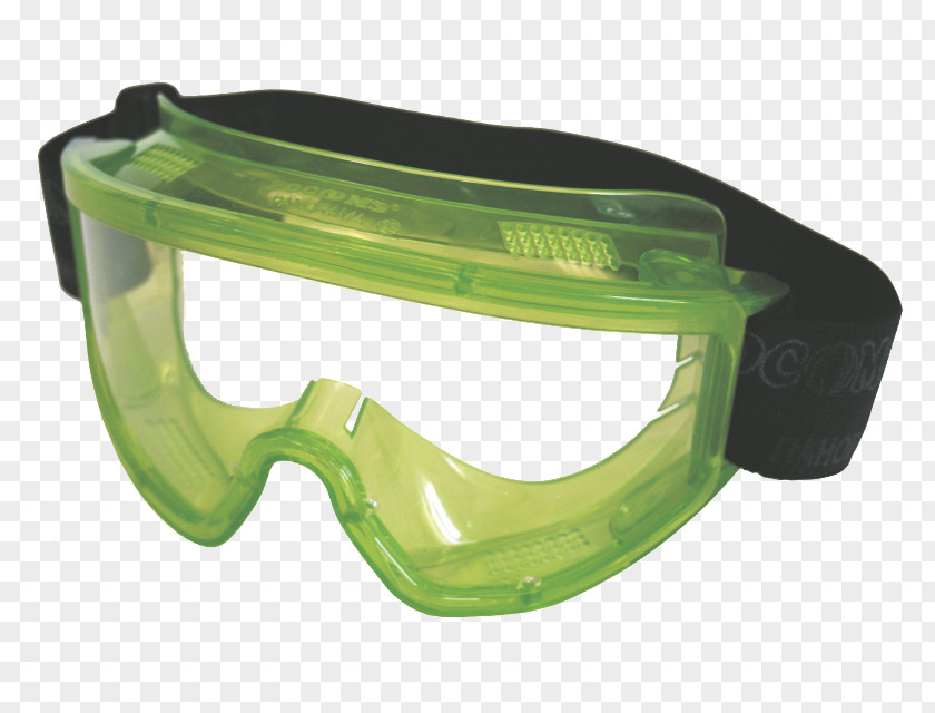 Panaroma Goggles Glasses Personal Protective Equipment Visual Perception PNG