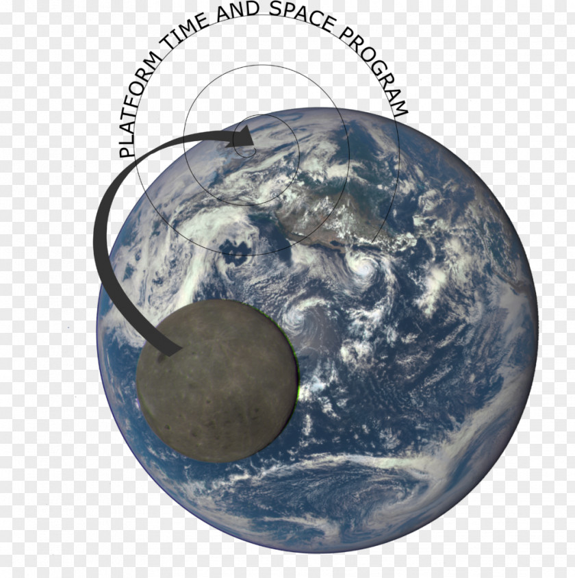 Earth Deep Space Climate Observatory The Blue Marble Far Side Of Moon PNG