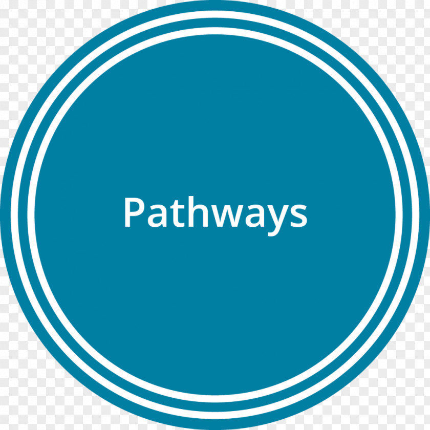 Pathway Normandy Landings Berrien County, Michigan Study Skills Organization Project PNG