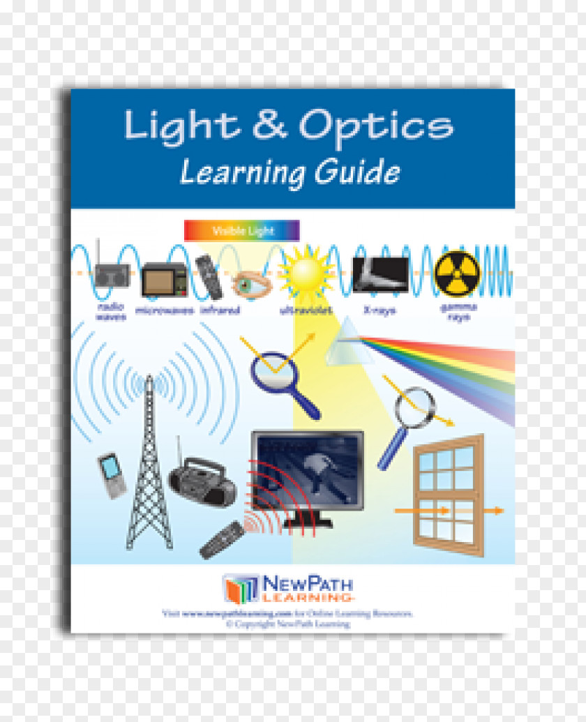 Student Learning Light Optics Inquiry-based E-book PNG