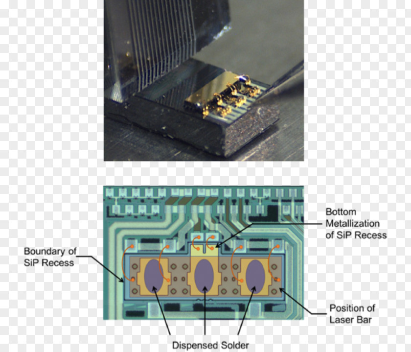 Hybrid Silicon Laser Electronics Electronic Component Flip Chip Integrated Circuits & Chips Engineering PNG