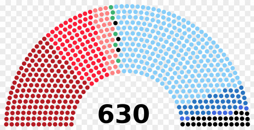 Italy France Italian General Election, 2018 French Legislative Election Parliament PNG