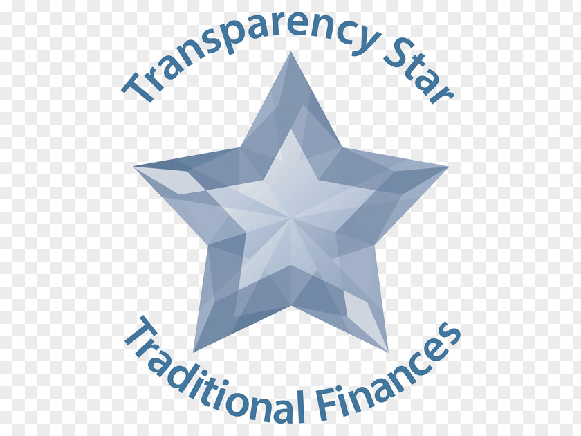 Nginx Logo Richardson Finance Organization Obligation PNG