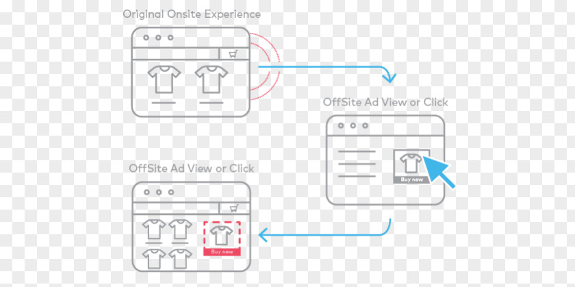 Omni Channel Document Line Angle Technology PNG