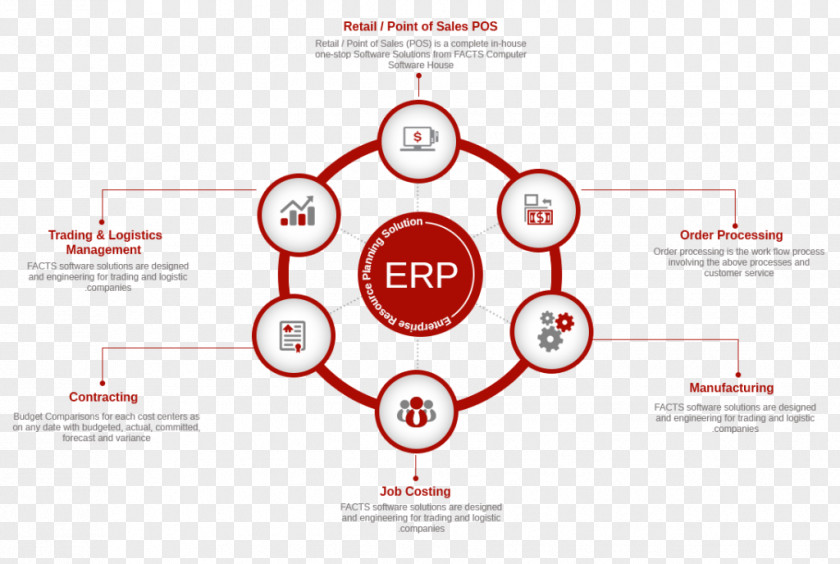 Business Succession Planning Organization Crystal Structure PNG