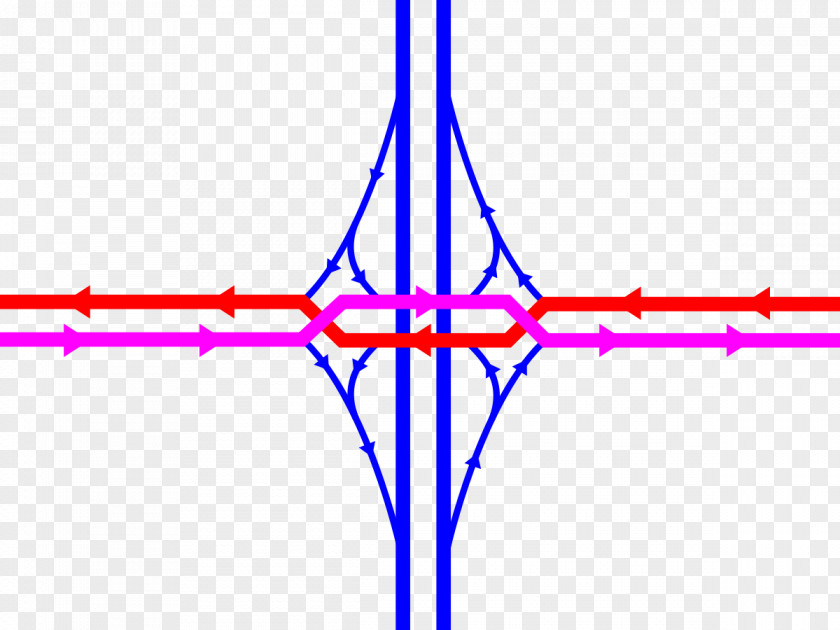 Weaving Diverging Diamond Interchange Interstate 75 In Ohio Continuous-flow Intersection PNG