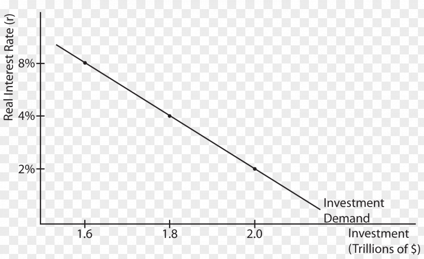 Triangle Document PNG