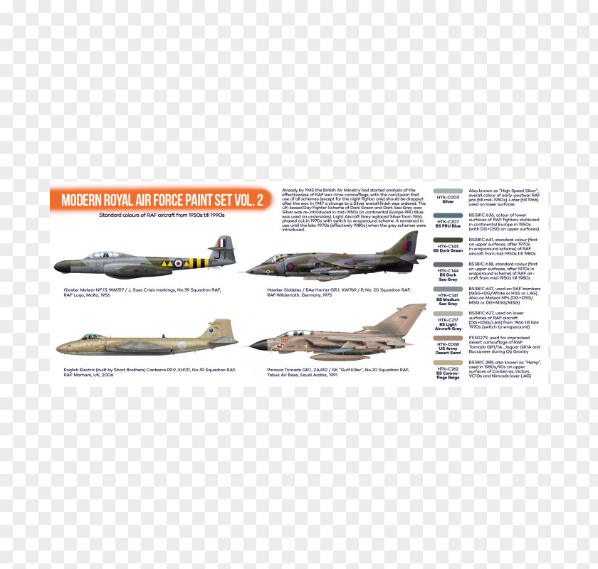 Military RAF Marham Royal Air Force Hawker Hunter English Electric Canberra Eurofighter Typhoon PNG