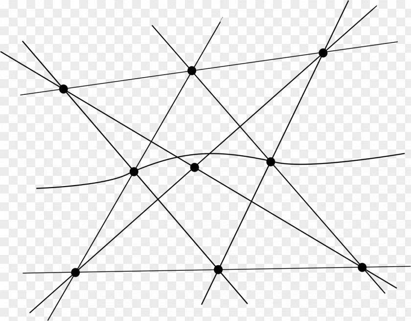 Euclidean Arrangement Of Lines Point Vector Space Oriented Matroid PNG