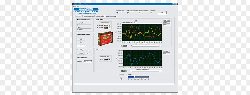 Electronics Computer Software PNG