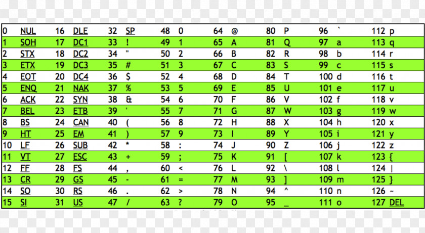 Mathematics Decimal Number System Pattern PNG