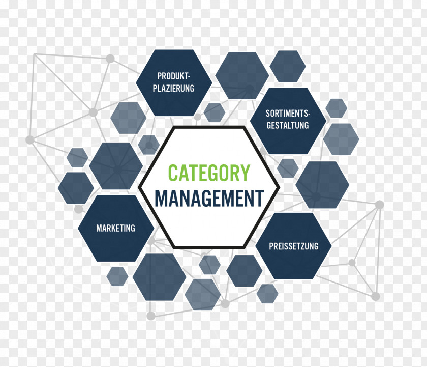 Category Management Organization Logo Brand PNG