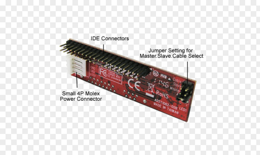 Serial ATA Parallel Packet Interface Hard Drives PNG