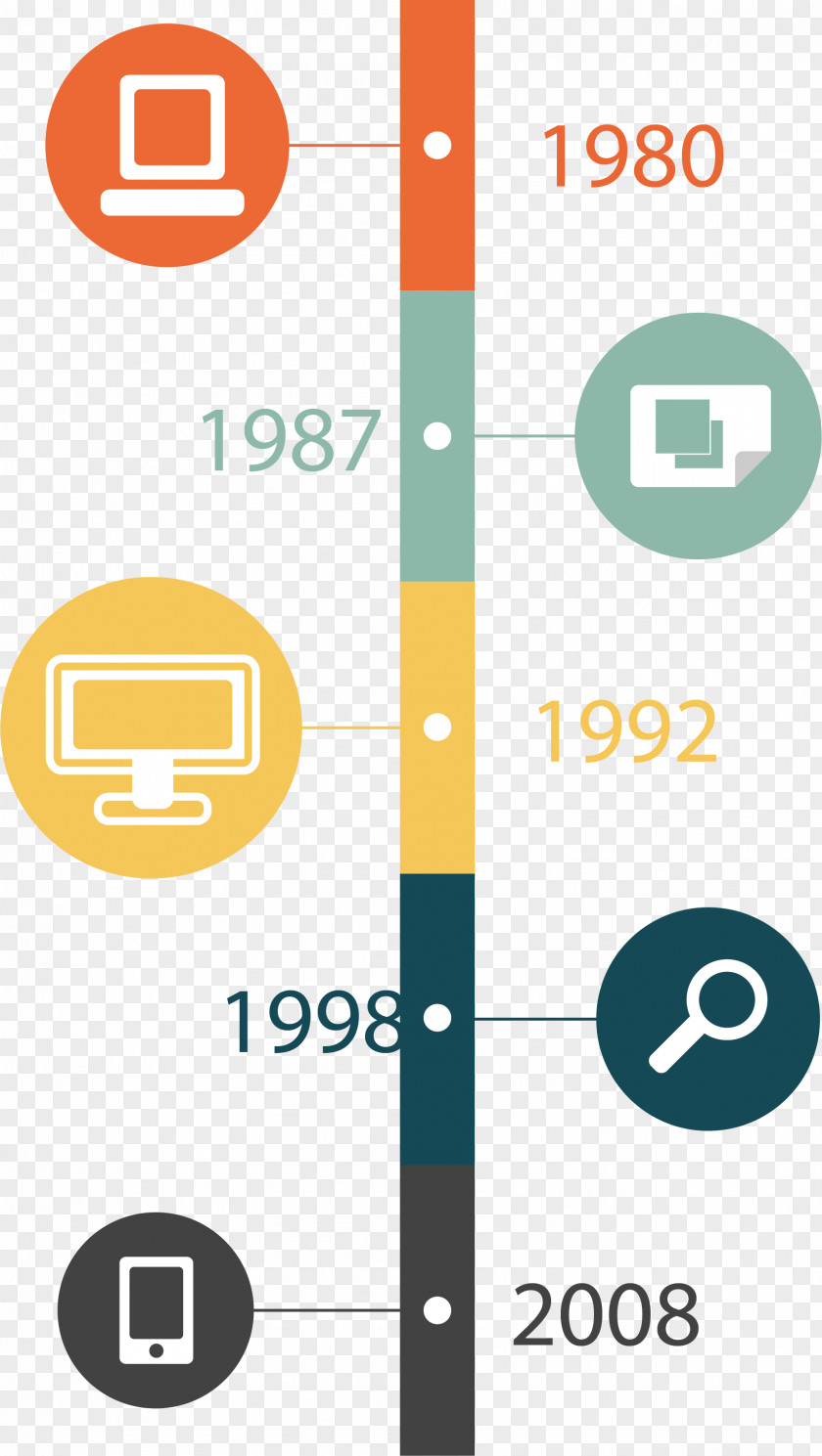 Creative PPT Element Timeline Chart Infographic Data Analysis PNG