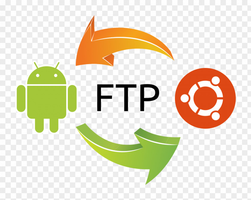Ftp Clients Android Mobile App Development Application Software Operating Systems PNG