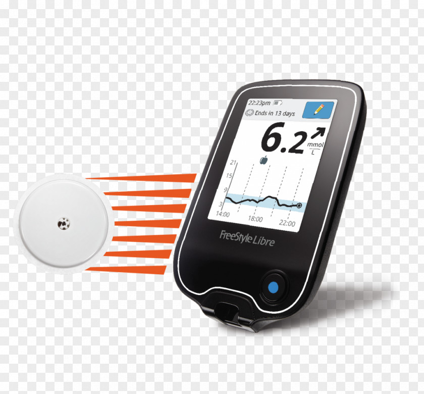Blood Glucose Continuous Monitor Monitoring Abbott Laboratories Health Care Meters PNG
