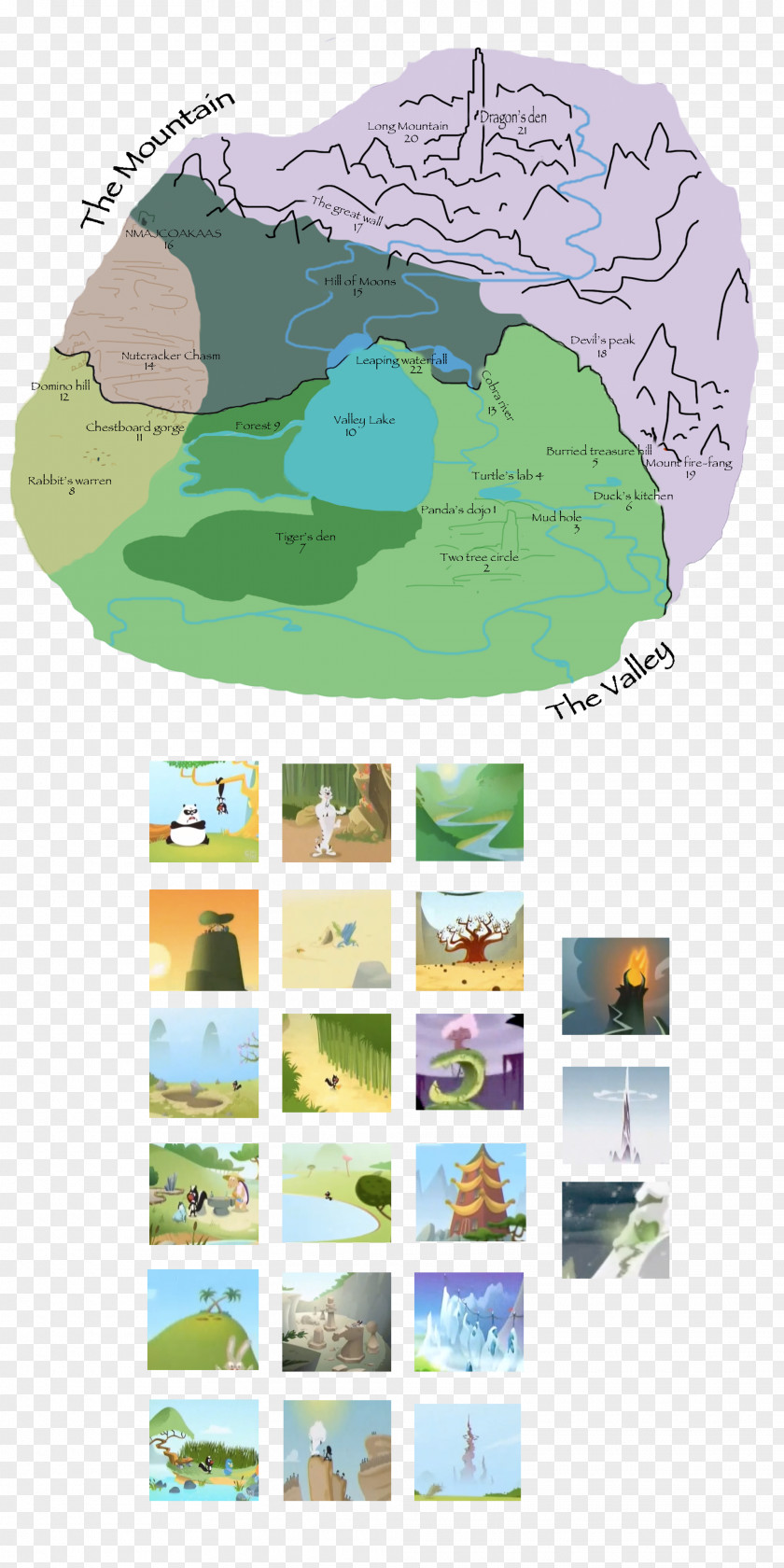 Design Water Resources Ecosystem Organism PNG