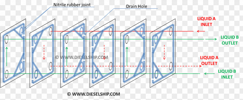 Technical Pattern Diagram Plate Heat Exchanger Shell And Tube Marine Exchangers PNG