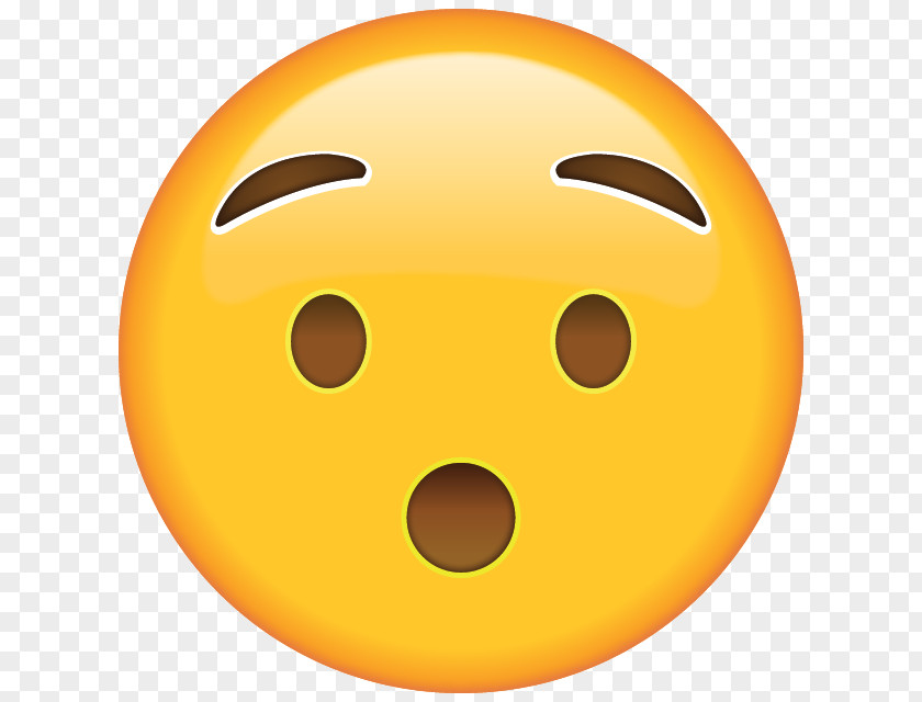 Shocked Face Emoji Wink Emoticon Smiley PNG