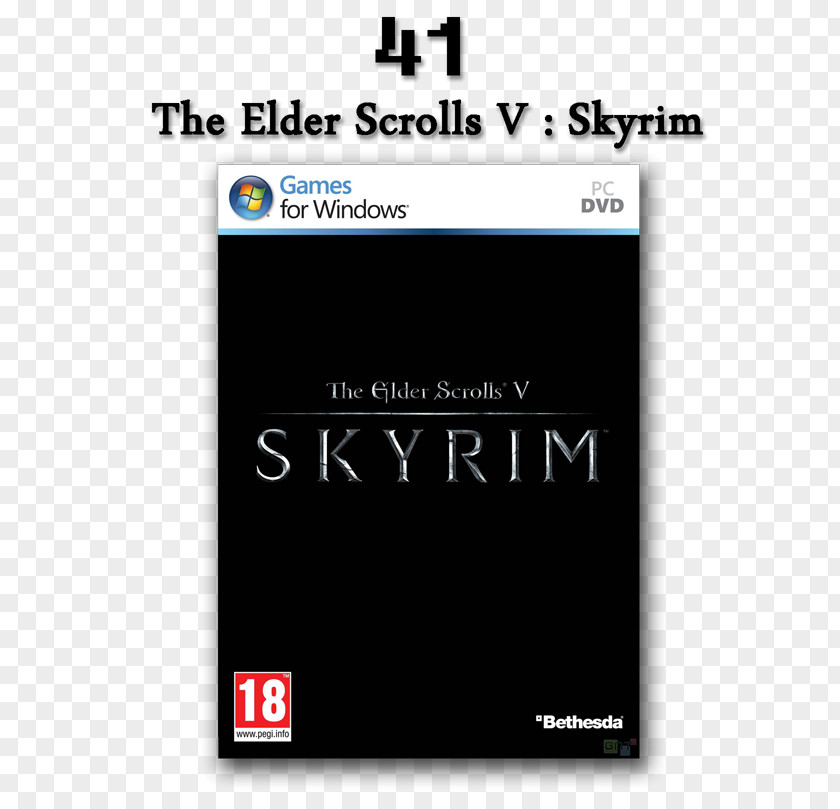 Ryo Hazuki Resident Evil 5 The Elder Scrolls V: Skyrim – Dragonborn Oblivion Xbox 360 Albert Wesker PNG