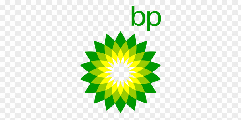 Business BP Aberdeen Petroleum Industry PNG