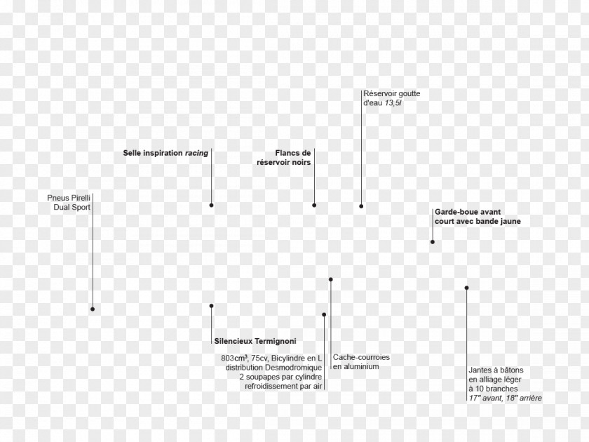 Design Document Line Angle PNG