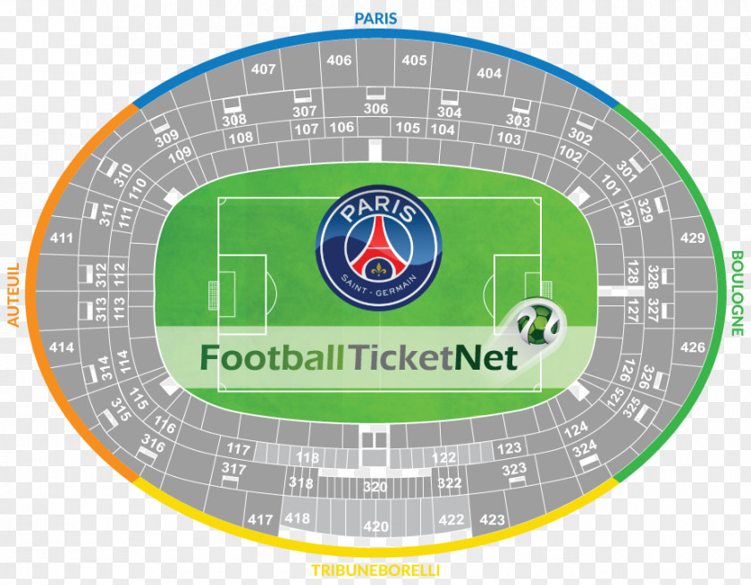 Football Parc Des Princes Paris Saint-Germain F.C. Vs Liverpool Event Tickets PNG