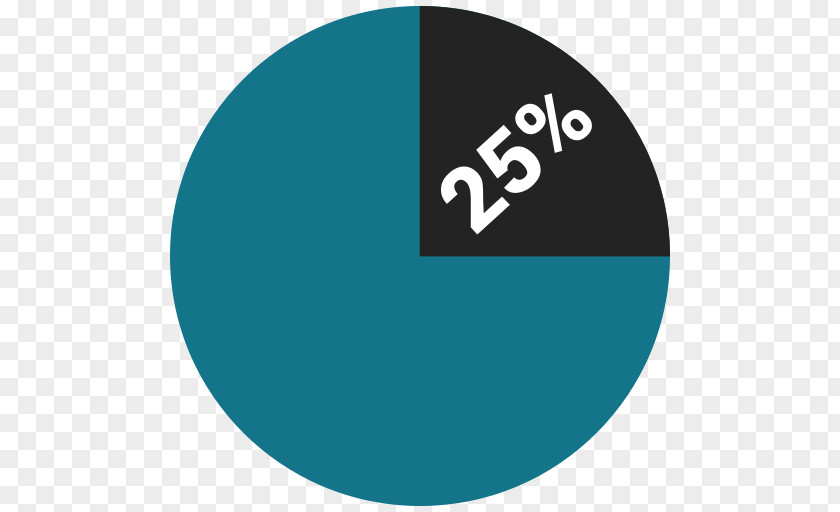 Infographic Pie Chart Percentage Diagram Plot PNG