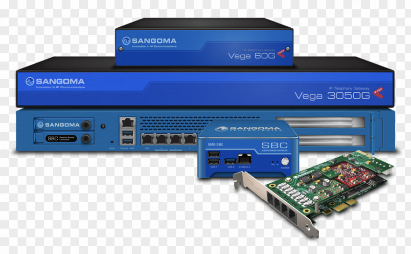 Ip Pbx Sangoma Technologies Corporation Asterisk Session Border Controller Gateway Voice Over IP PNG