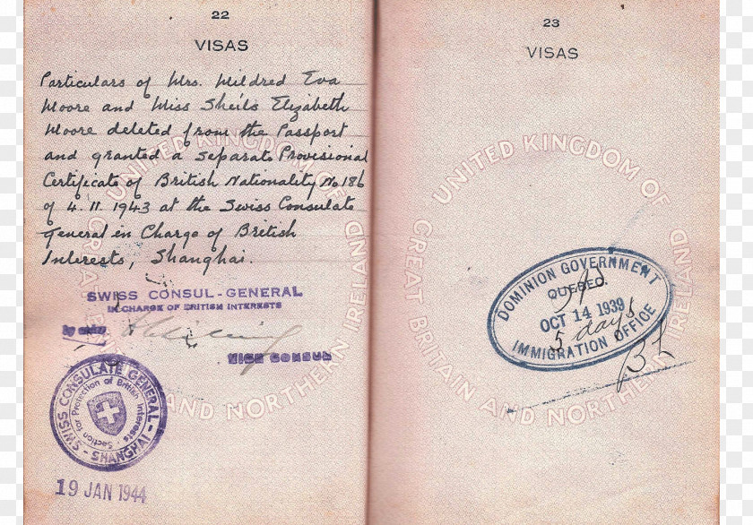 Passports Switzerland Swiss Passport Indian Travel Visa PNG