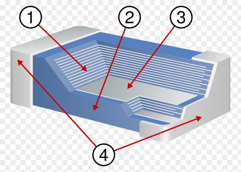 Details Ceramic Capacitor Wiring Diagram Electronic Filter PNG