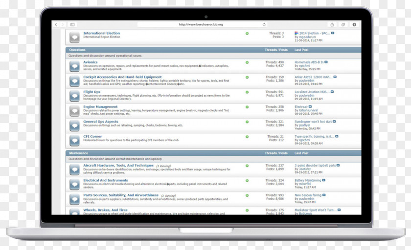 Business Lead Scoring Management Organization Sales PNG