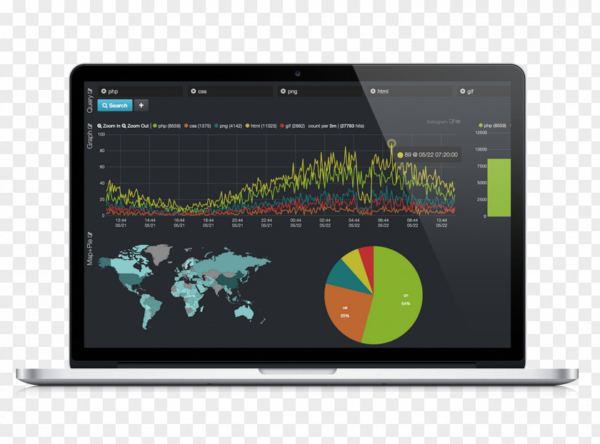 Html Kibana Logfile Elasticsearch Logstash Organization PNG