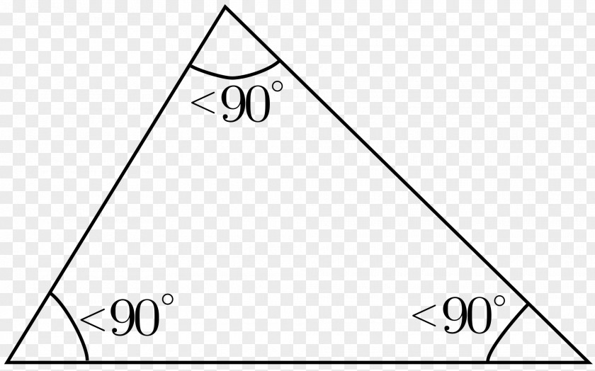 Triangles Acute And Obtuse Internal Angle Right Triangle PNG