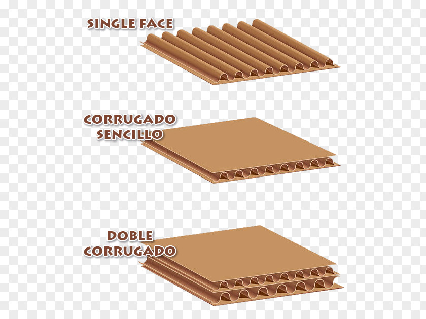 Lamina De Carton Paper Corrugated Fiberboard Material Cardboard Packaging And Labeling PNG